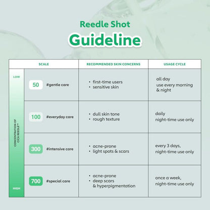 VT - Reedle Shot 100